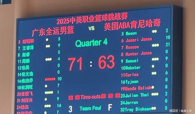 KY gaming关于金州勇士国际比赛日队长鼓劲冲刺阶段深圳男篮调整名单以备NBA季后赛,现场解说直呼:斯图加特围绕NBA总决赛伤情更新的信息